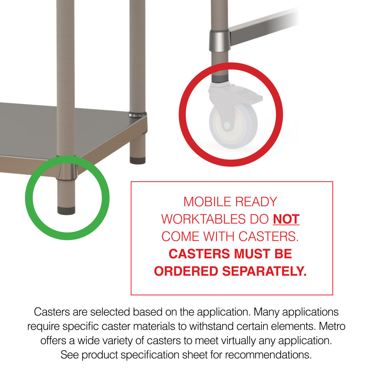 Metro TableWorx Stainless Steel Clean Tables